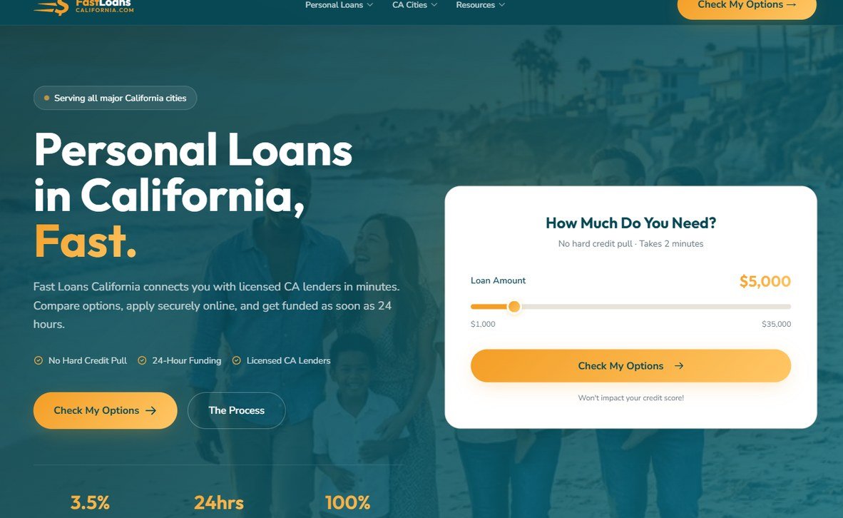 FastLoans CA – fastloanscalifornia.com